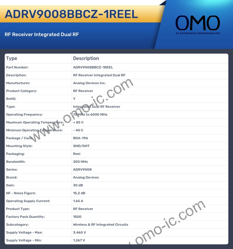 ADRV9008BBCZ-1REEL