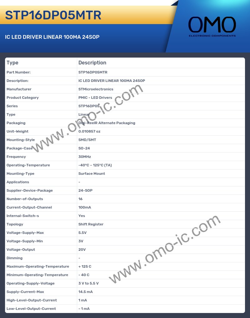 STP16DP05MTR