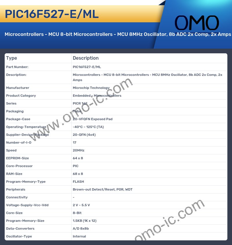 PIC16F527-E/ML