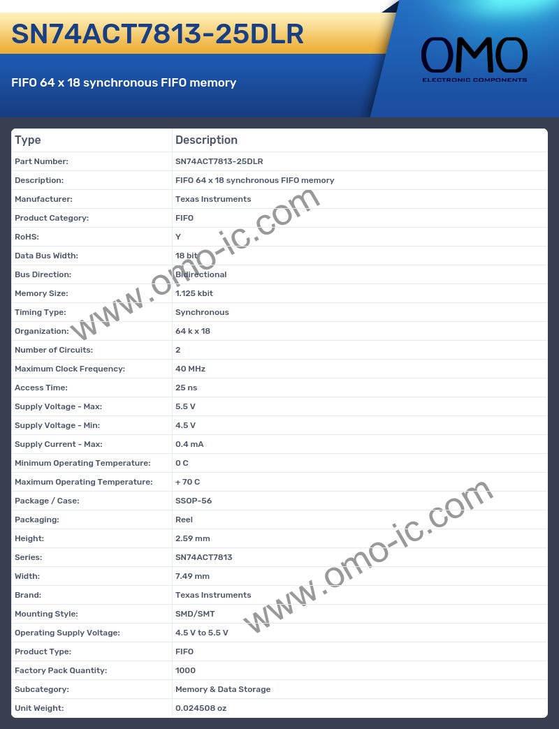 SN74ACT7813-25DLR