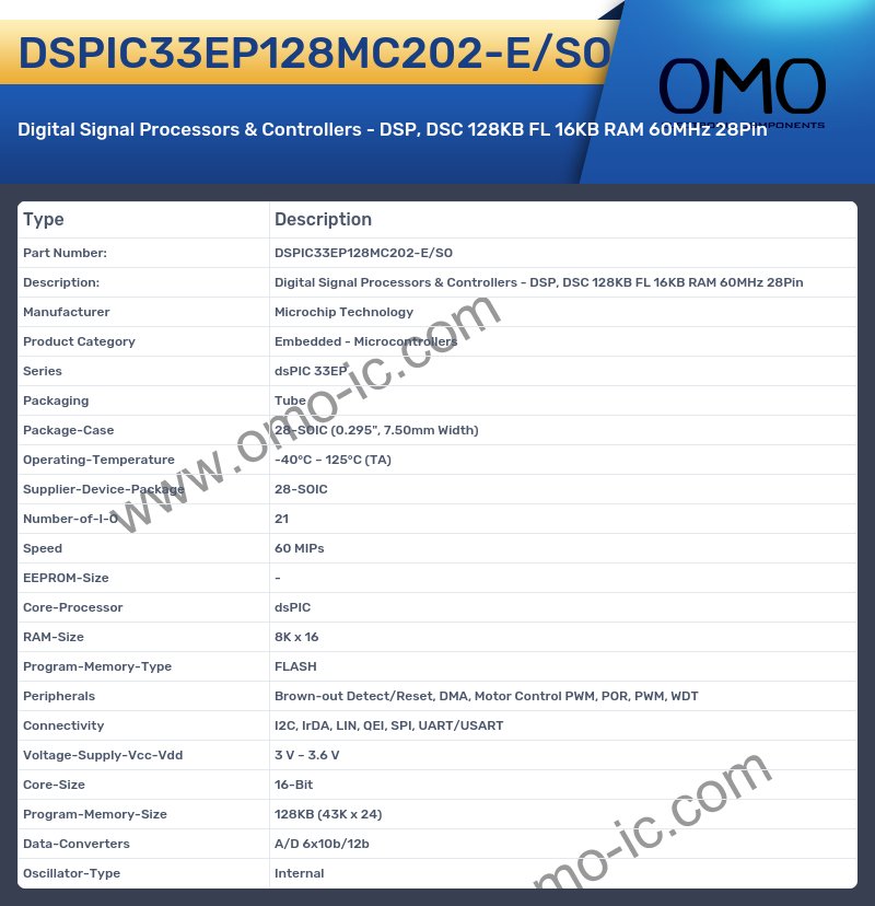 DSPIC33EP128MC202-E/SO