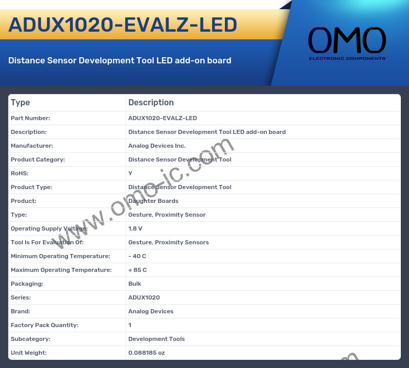 ADUX1020-EVALZ-LED