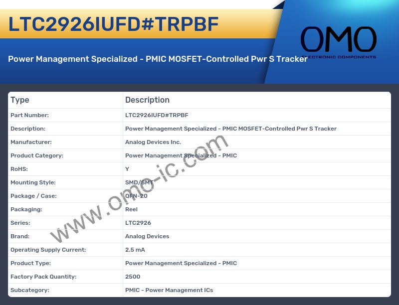 LTC2926IUFD#TRPBF