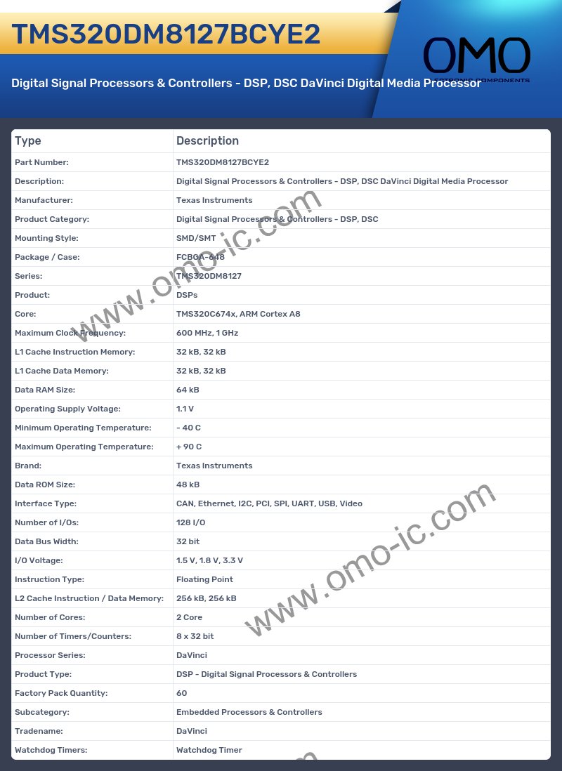 TMS320DM8127BCYE2