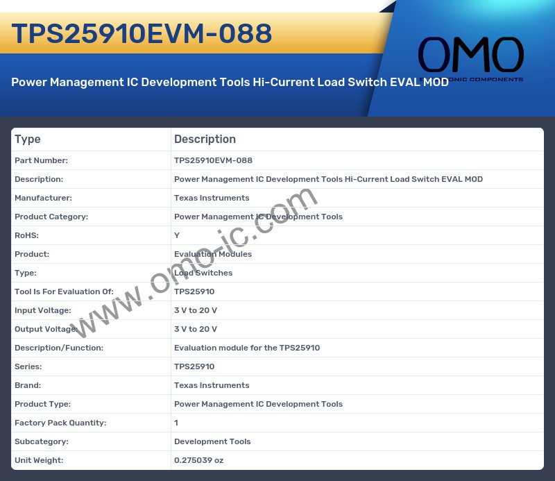 TPS25910EVM-088