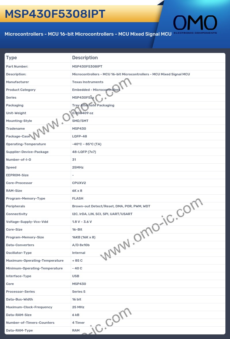 MSP430F5308IPT