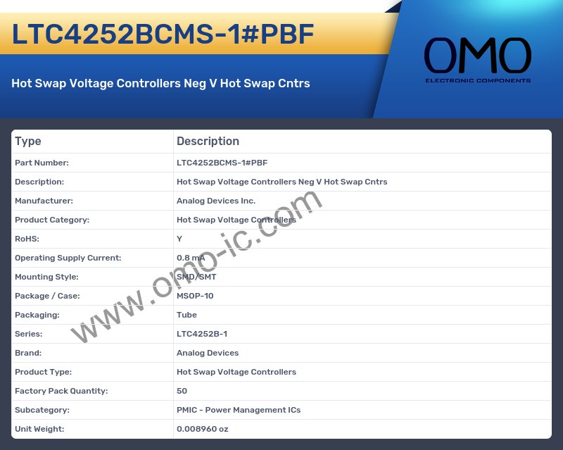 LTC4252BCMS-1#PBF
