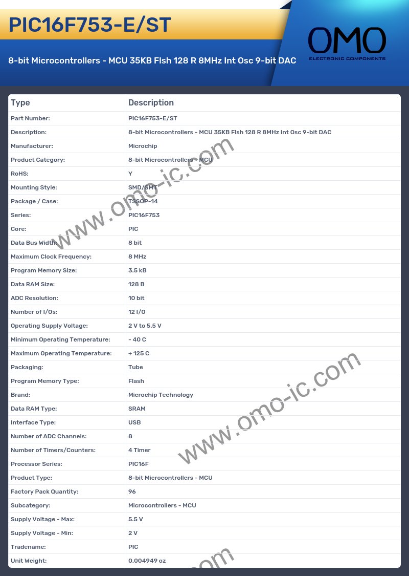 PIC16F753-E/ST