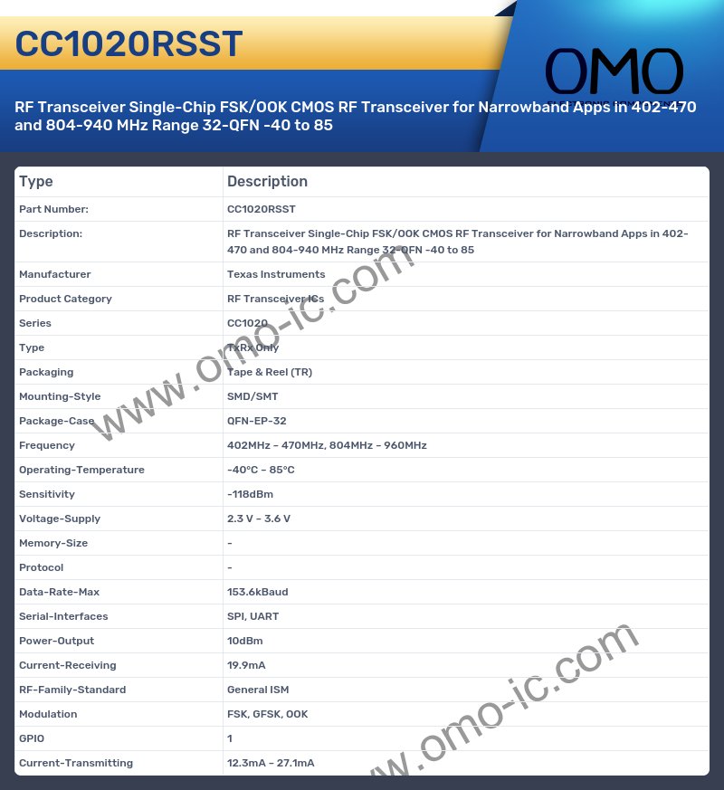 CC1020RSST
