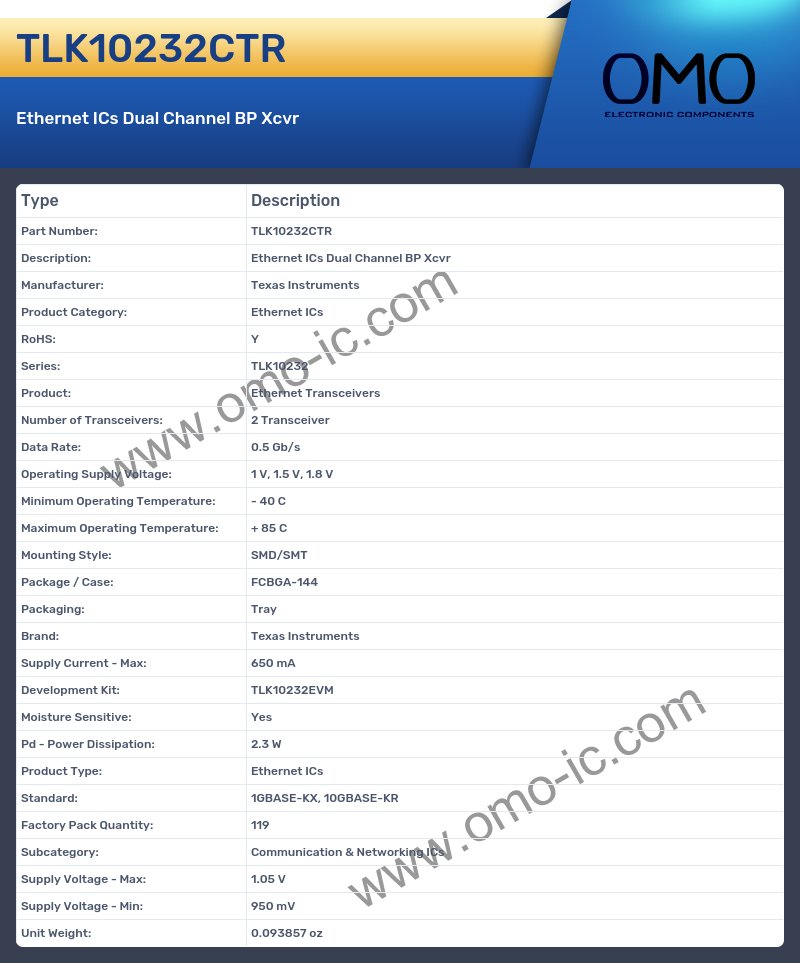 TLK10232CTR