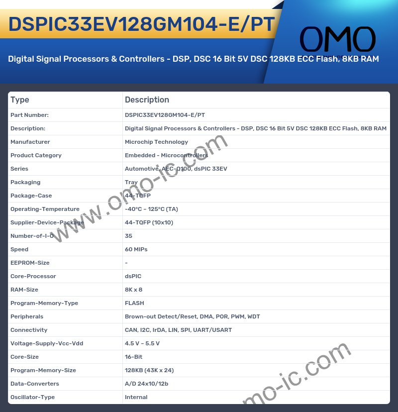 DSPIC33EV128GM104-E/PT