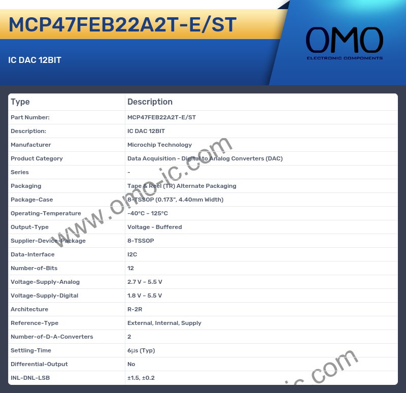 MCP47FEB22A2T-E/ST