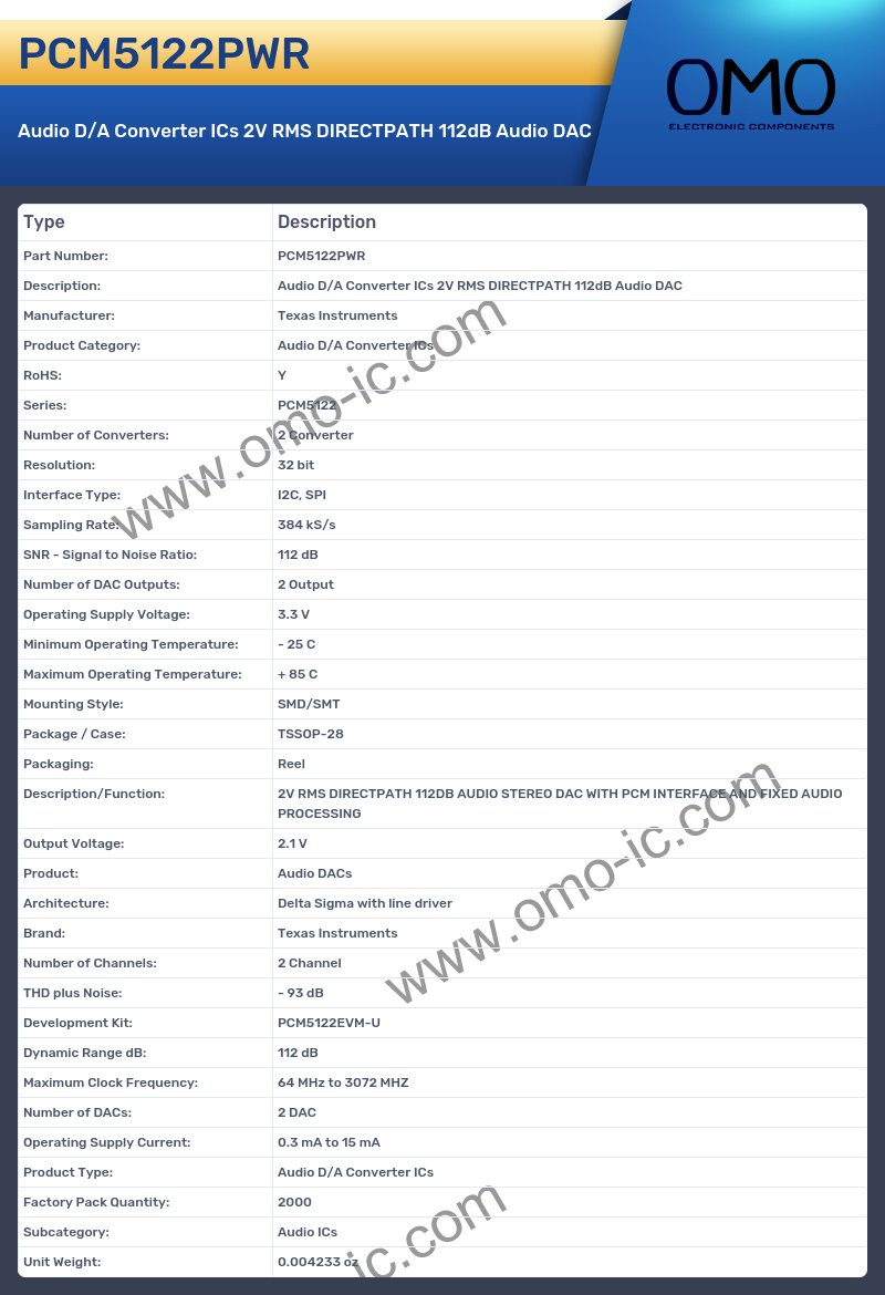 PCM5122PWR