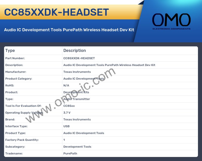 CC85XXDK-HEADSET