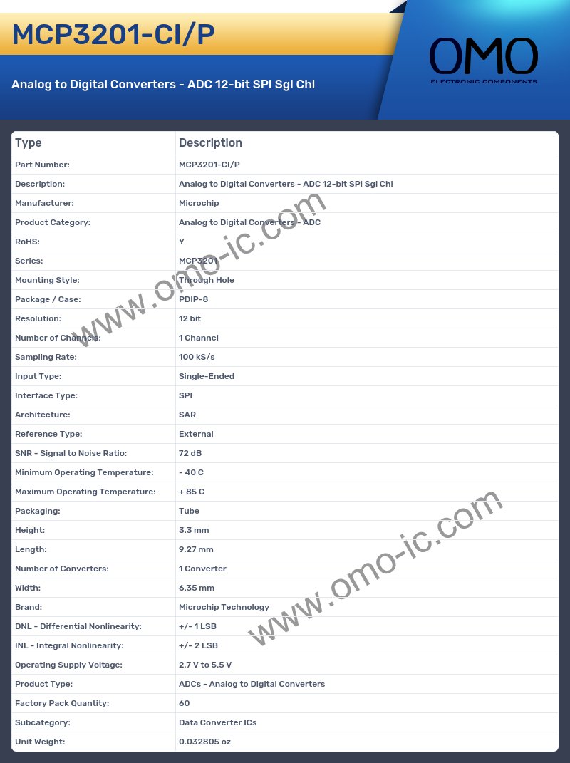 MCP3201-CI/P