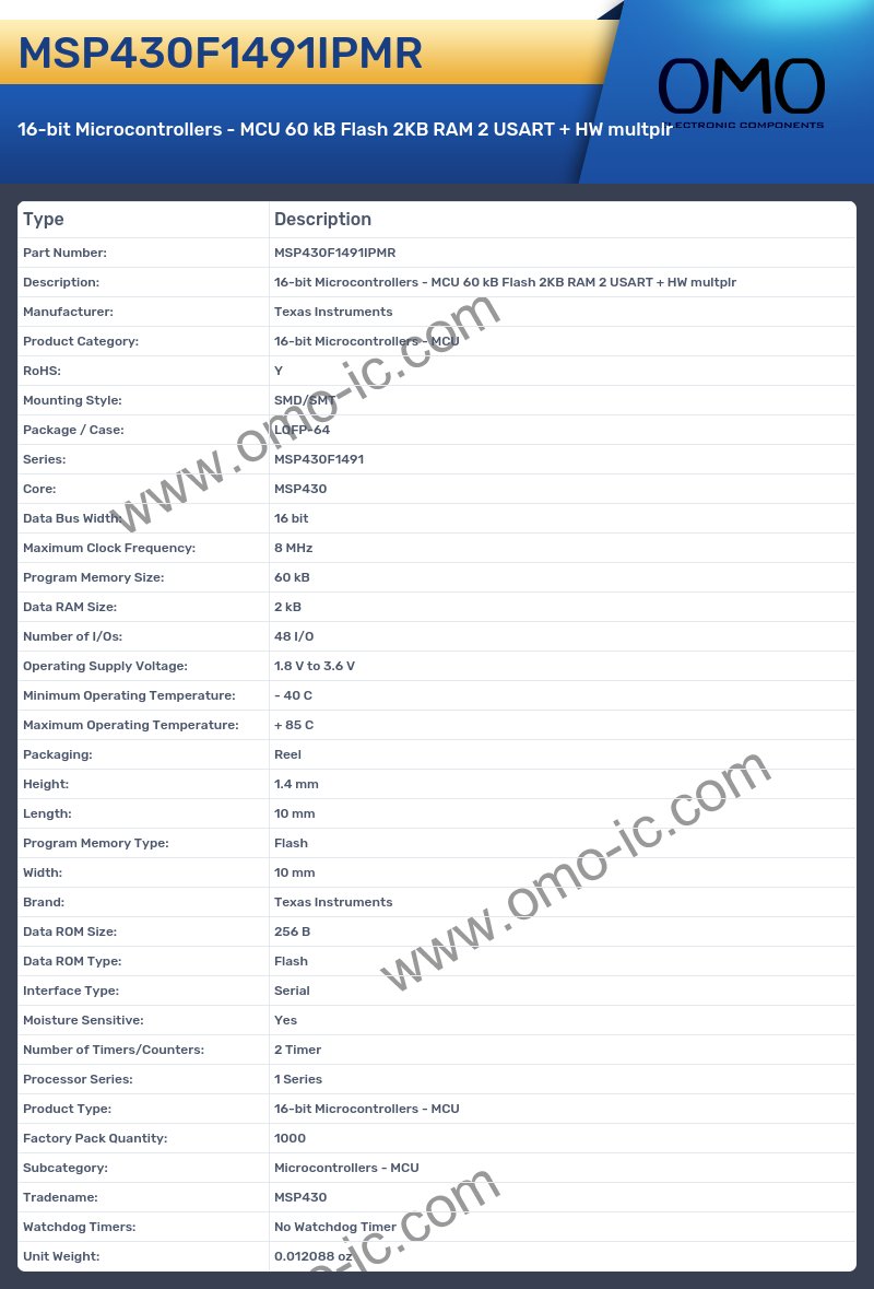 MSP430F1491IPMR
