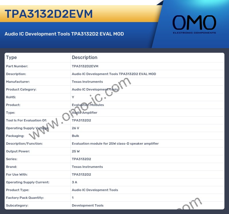 TPA3132D2EVM