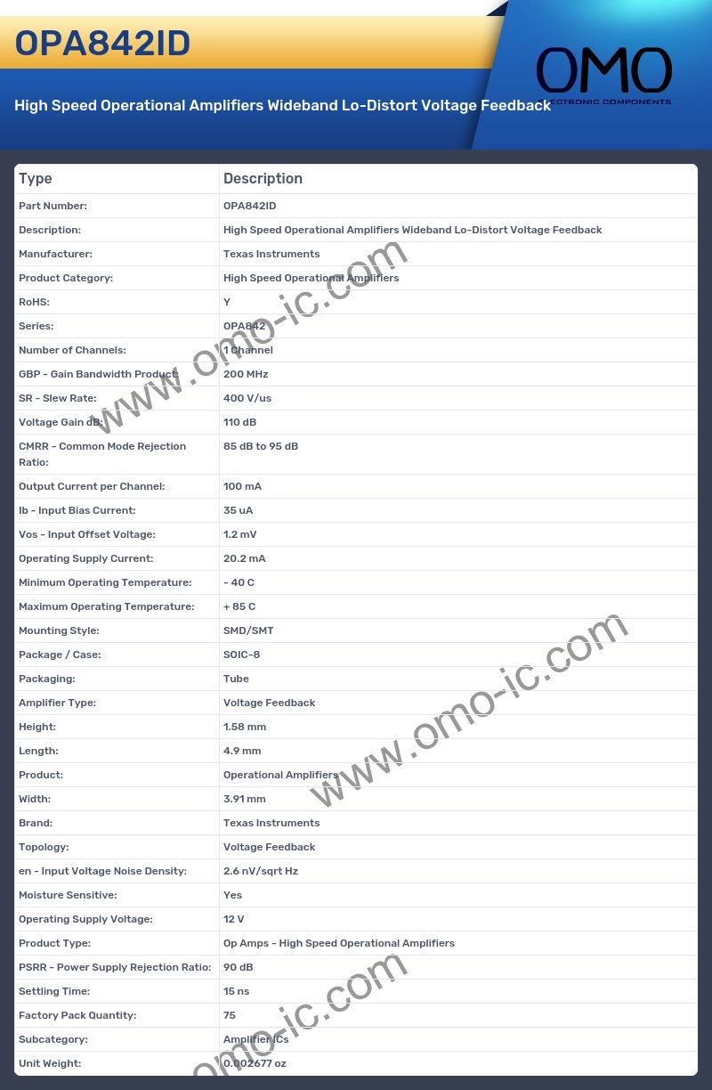 OPA842ID