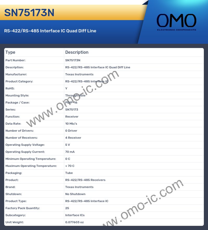 SN75173N