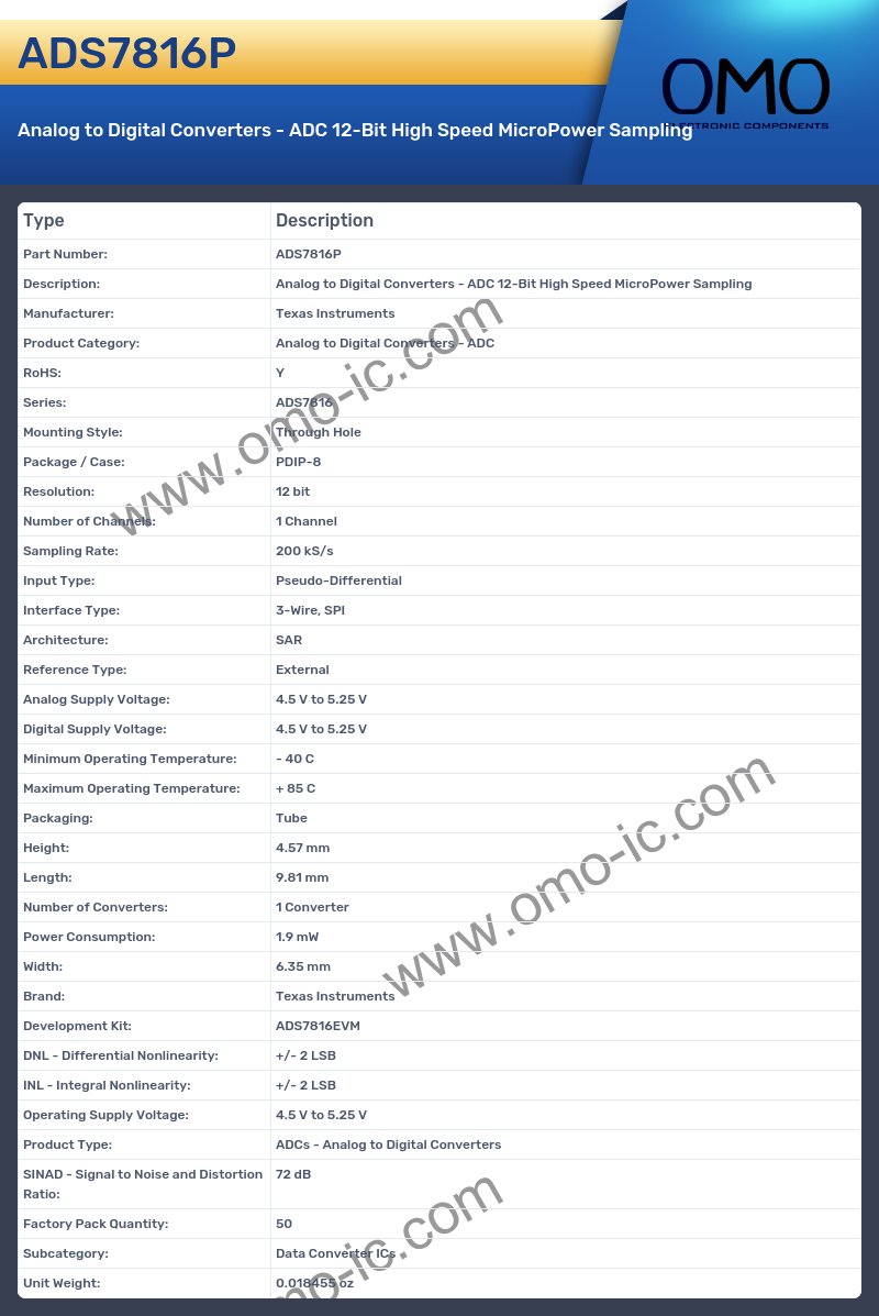 ADS7816P