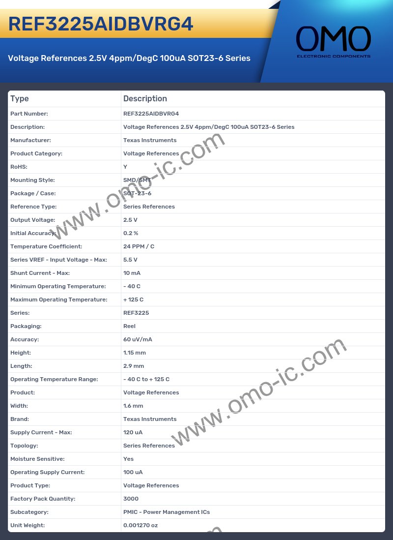 REF3225AIDBVRG4