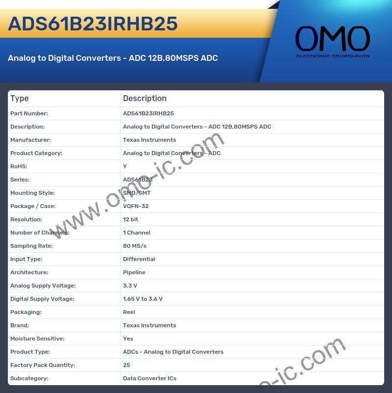 ADS61B23IRHB25