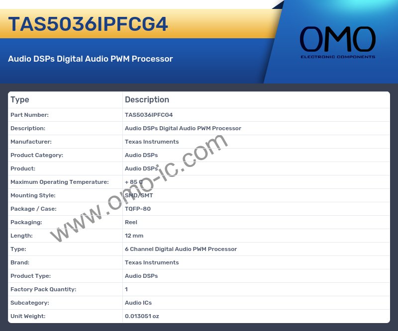 TAS5036IPFCG4