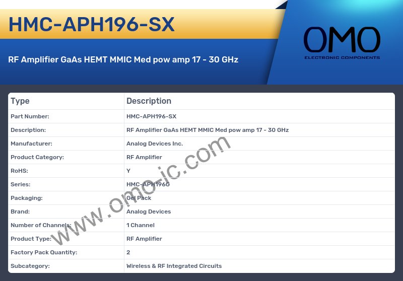 HMC-APH196-SX