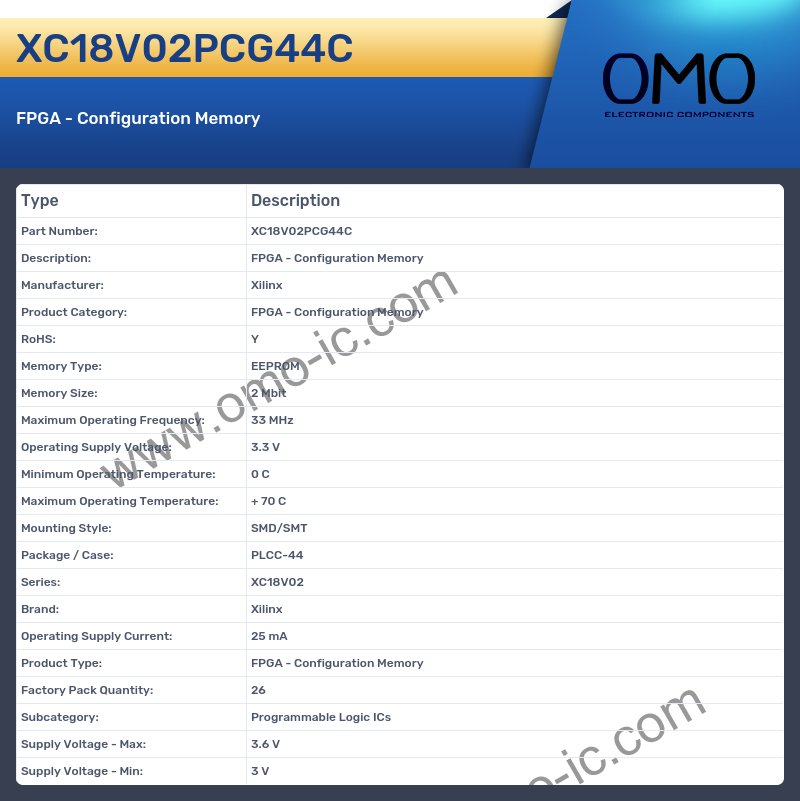 XC18V02PCG44C