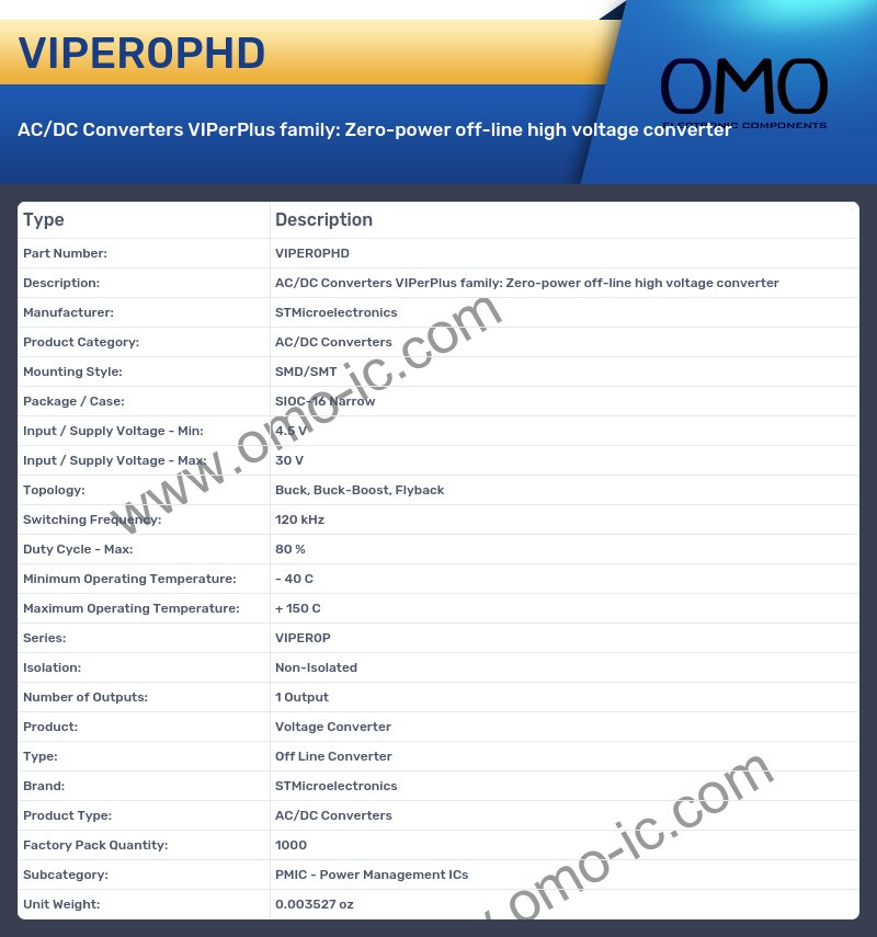 VIPER0PHD