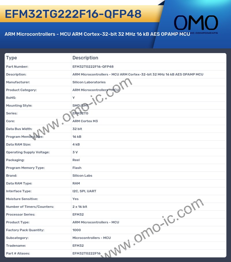 EFM32TG222F16-QFP48