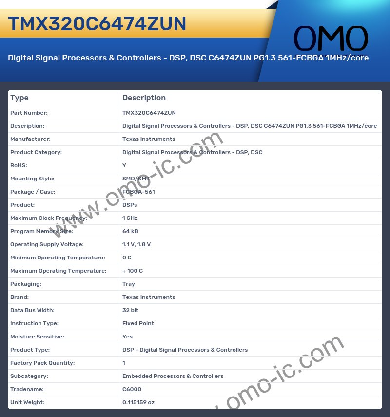 TMX320C6474ZUN