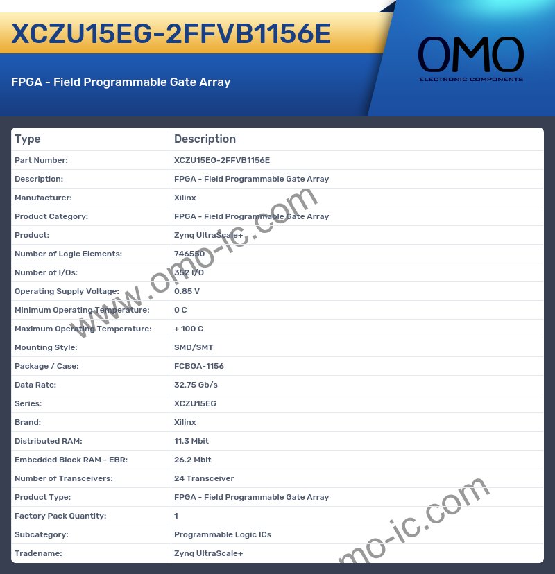 XCZU15EG-2FFVB1156E
