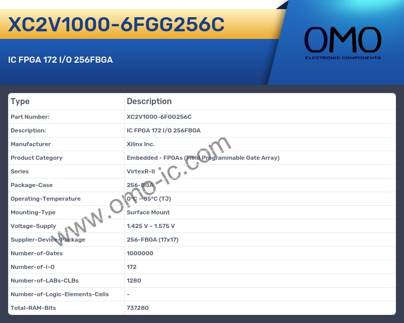 XC2V1000-6FGG256C
