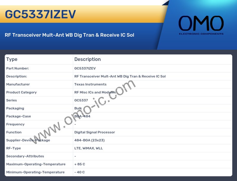 GC5337IZEV