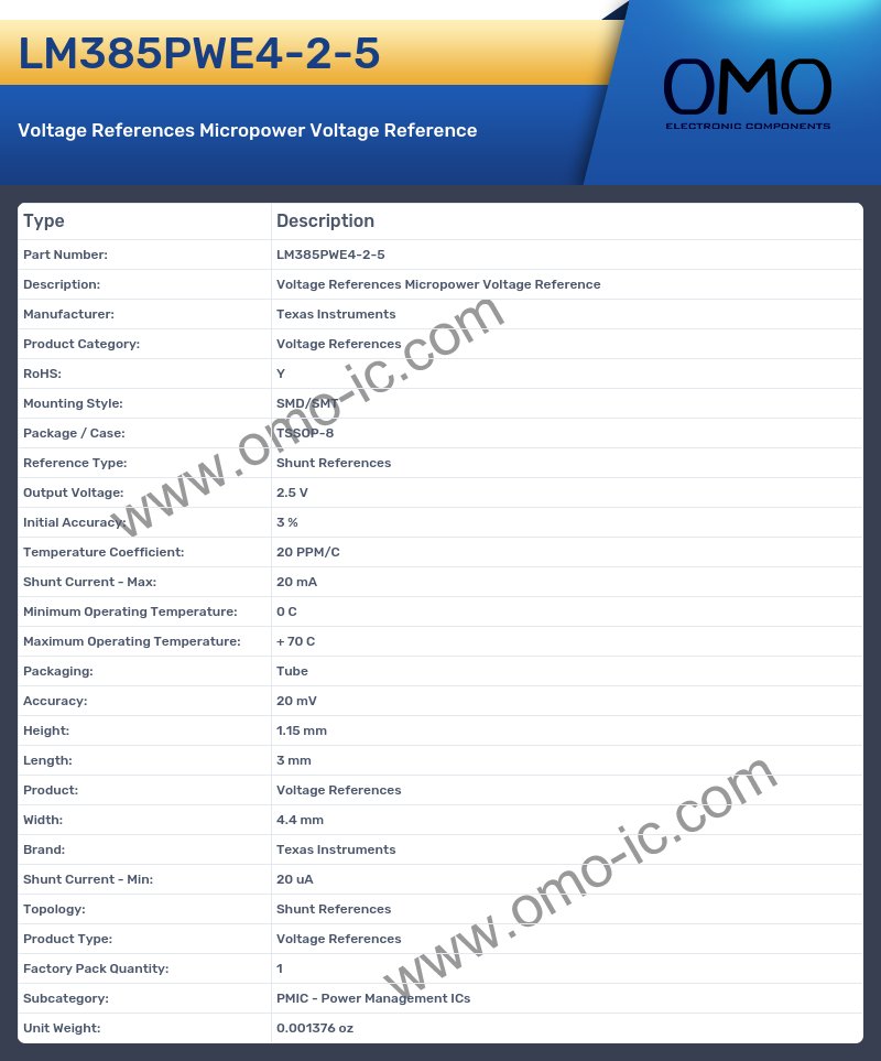 LM385PWE4-2-5