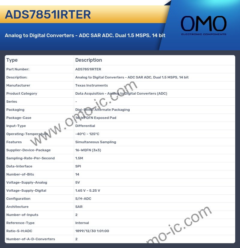 ADS7851IRTER
