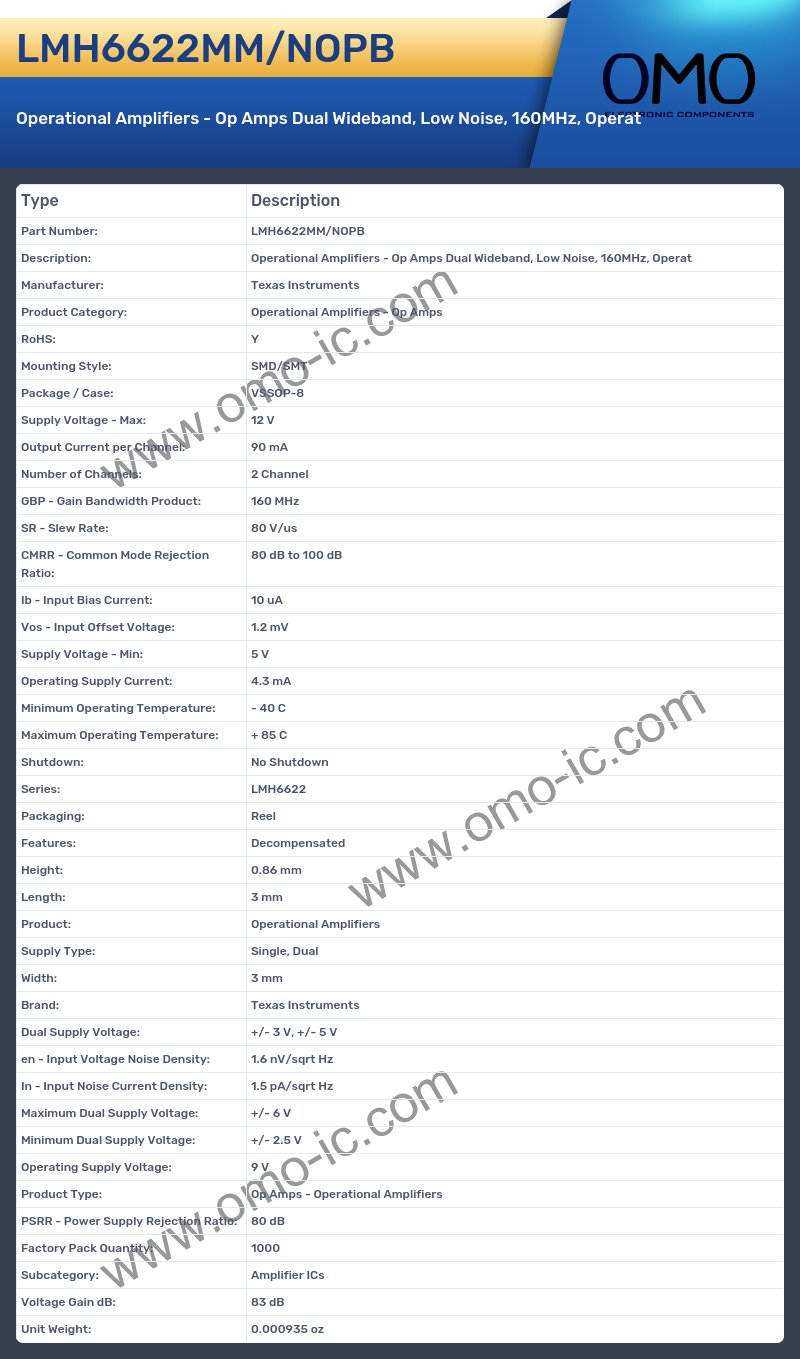 LMH6622MM/NOPB