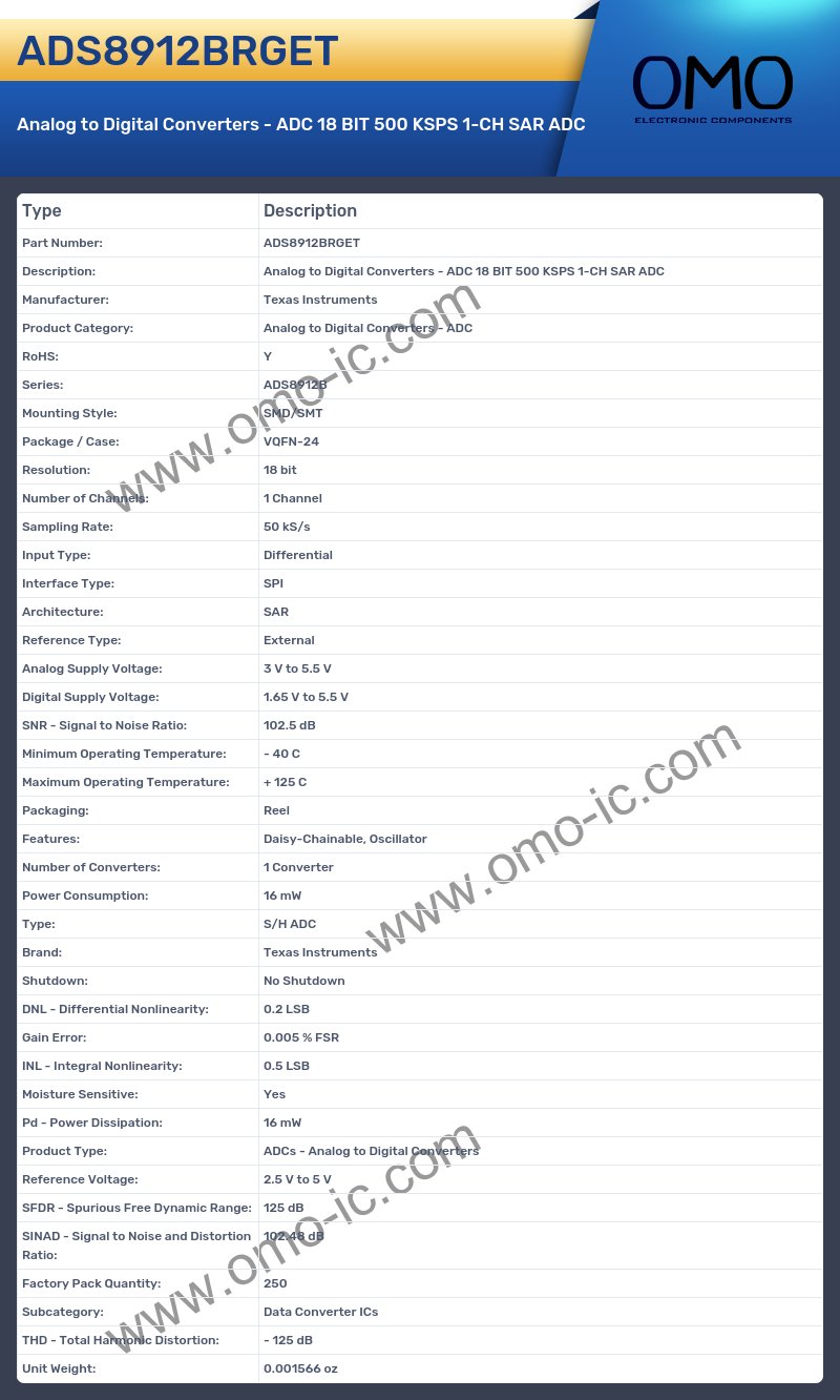 ADS8912BRGET