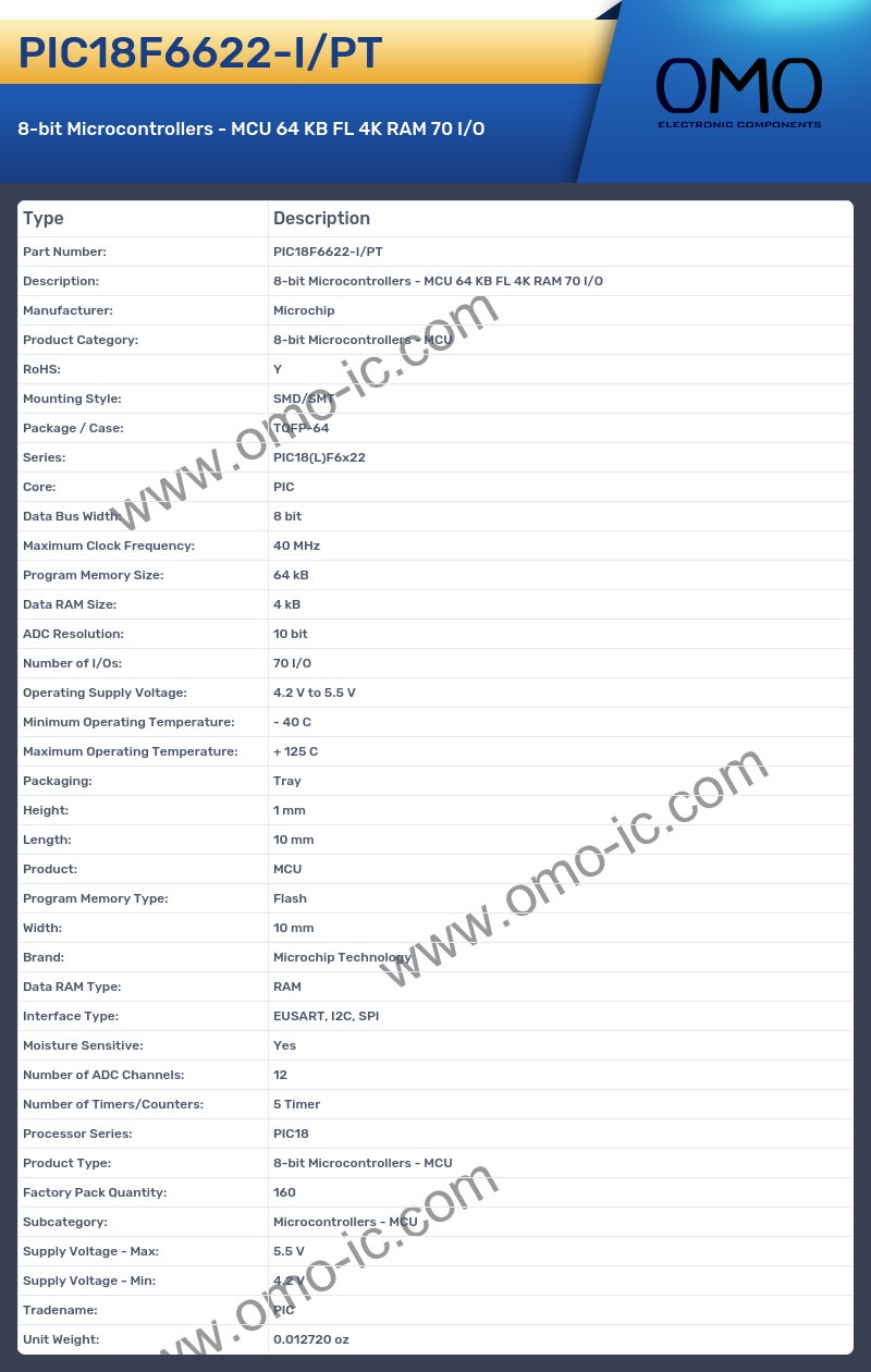PIC18F6622-I/PT