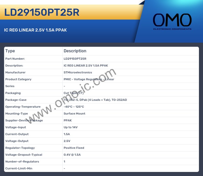 LD29150PT25R