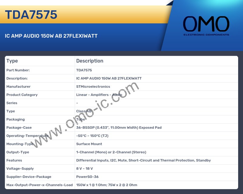 TDA7575