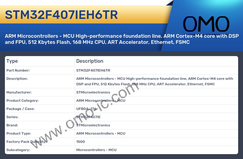 STM32F407IEH6TR