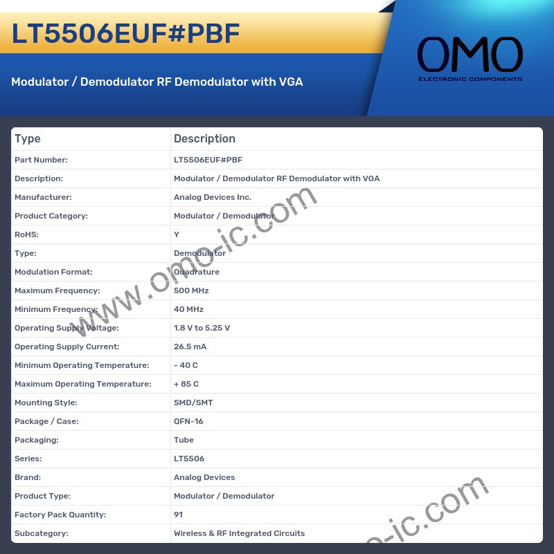 LT5506EUF#PBF