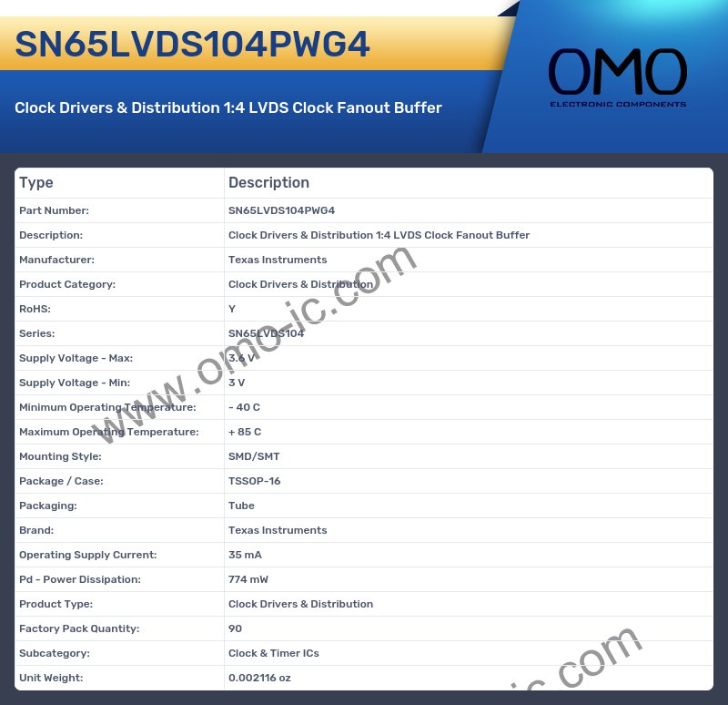 SN65LVDS104PWG4