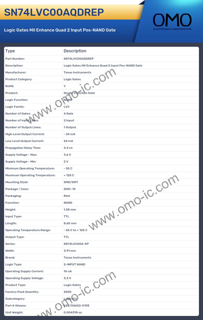 SN74LVC00AQDREP