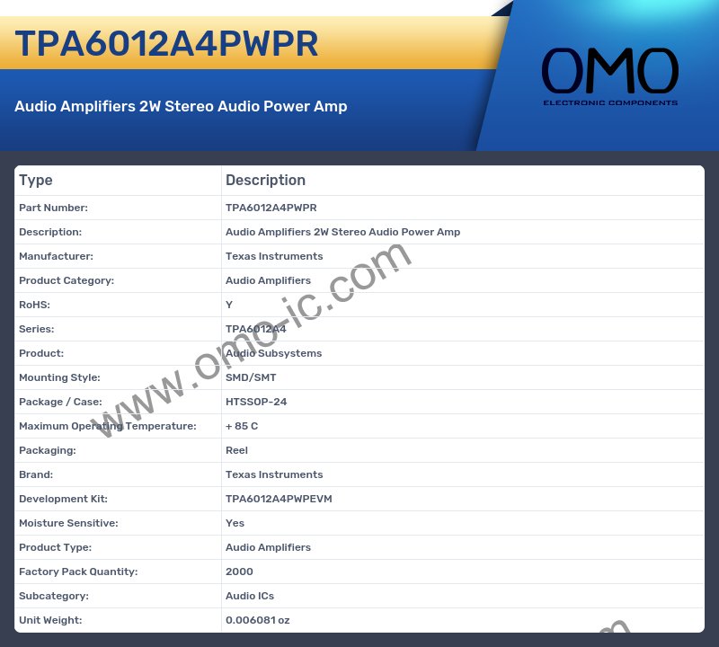 TPA6012A4PWPR