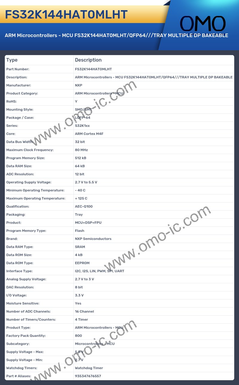 FS32K144HAT0MLHT