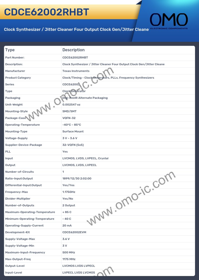 CDCE62002RHBT