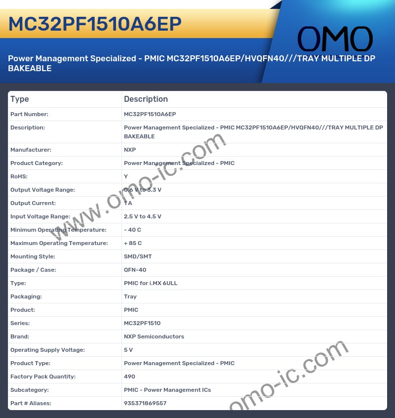 MC32PF1510A6EP